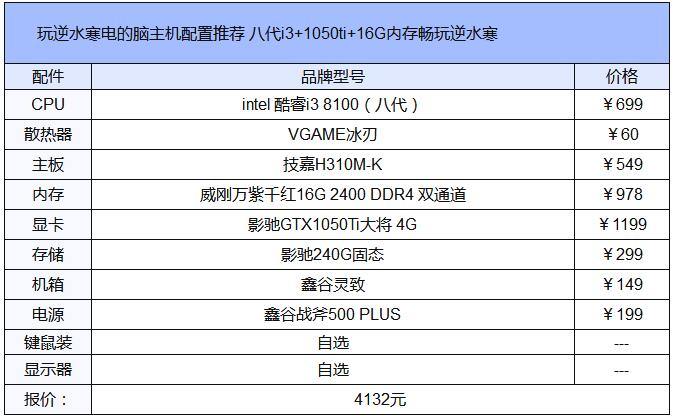 认可希望ol电脑配置要求