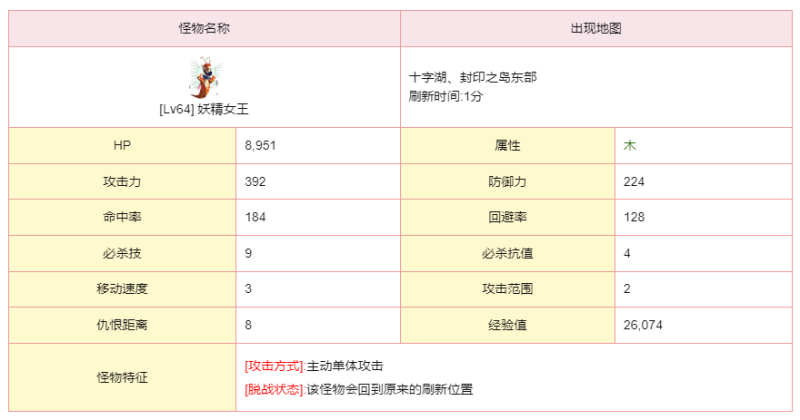 经典希望ol冰法师技能加点