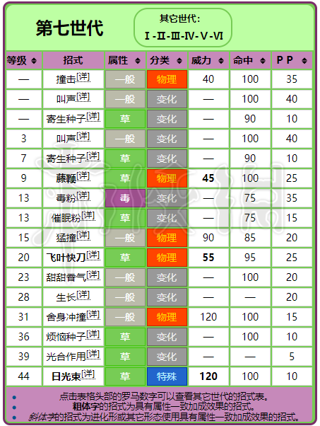 包含希望ol装备强化技巧在哪刷