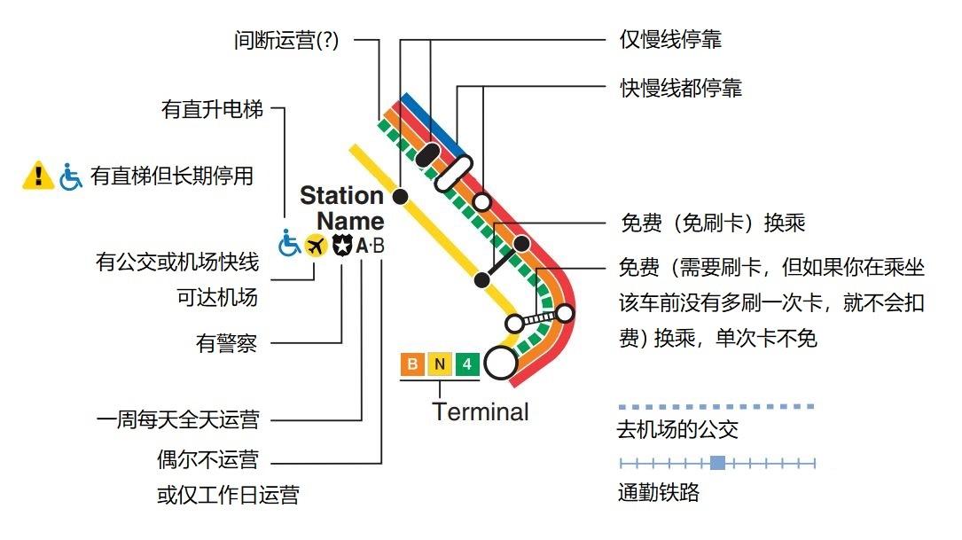 包含希望ol宠物进阶图怎么获得的词条