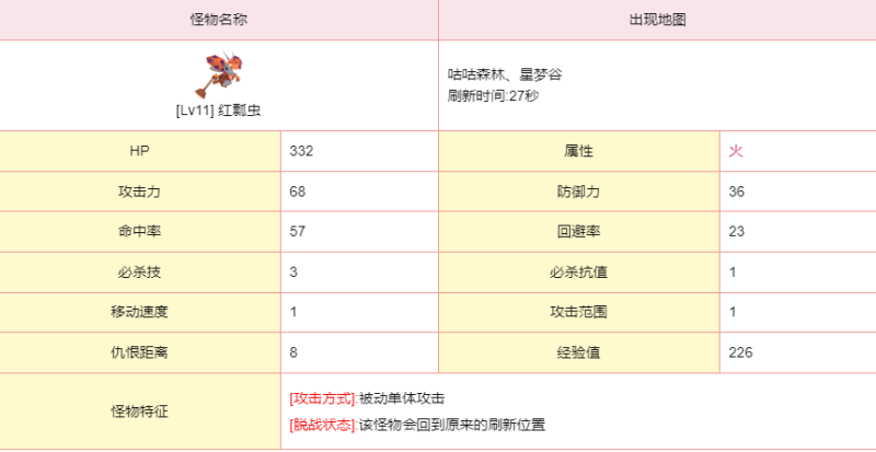 新开希望ol刺客技能搭配